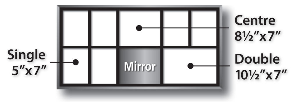 Monthly Rates - Per Display. Minimum 10 Displays/Month. Campaign duration of 12 months: $25/display/month (5